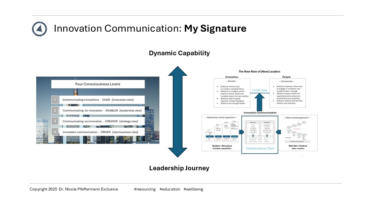 Dr. Nicole Pfeffermann Exclusive Innovation Communication Signature