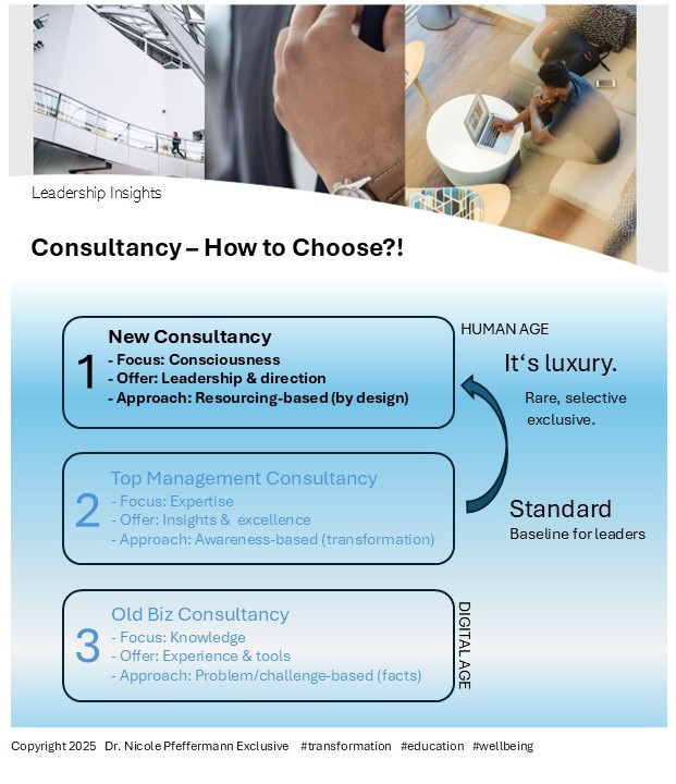 Dr. Nicole Pfeffermann Exclusive New Advisory